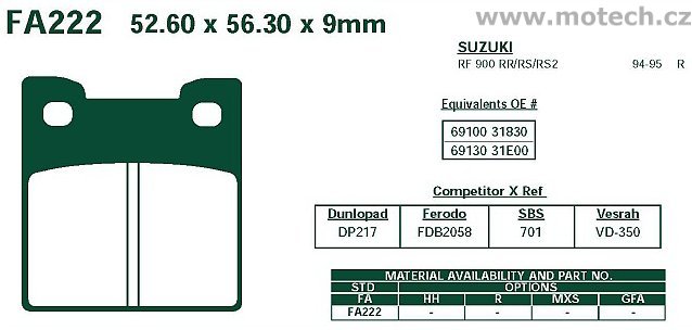 Brzdové destičky EBC - FA222 - Kliknutím na obrázek zavřete