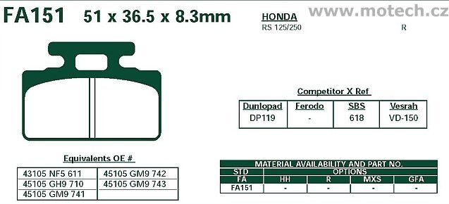 Brzdové destičky EBC - FA151 - Kliknutím na obrázek zavřete
