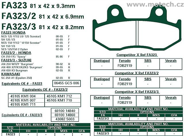 Brzdové destičky EBC - FA323 - Kliknutím na obrázek zavřete