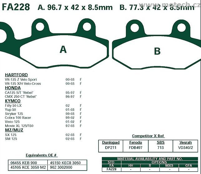 Brzdové destičky EBC - FA228 - Kliknutím na obrázek zavřete