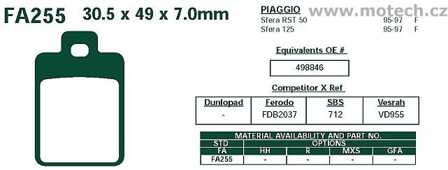 Brzdové destičky EBC - FA255 - Kliknutím na obrázek zavřete