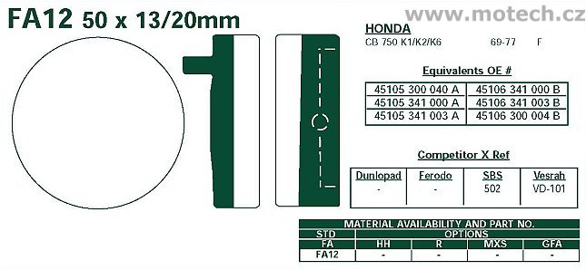 Brzdové destičky EBC - FA12 - Kliknutím na obrázek zavřete