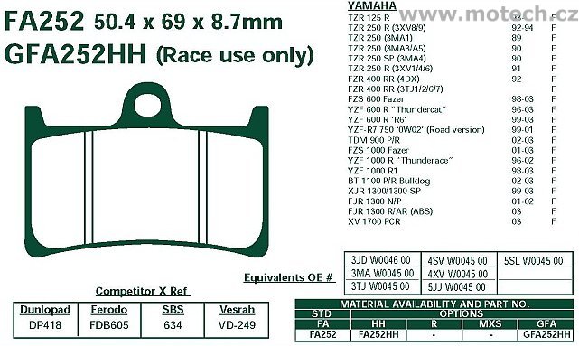 Brzdové destičky EBC - FA252 - Kliknutím na obrázek zavřete