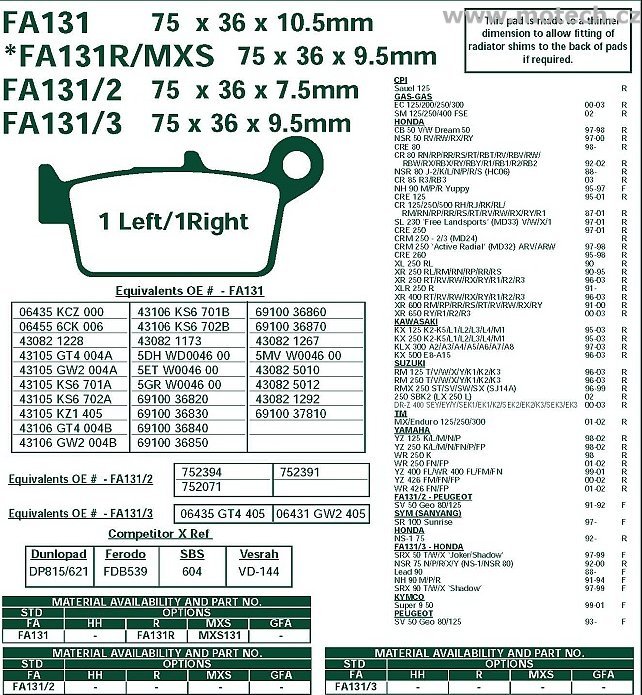 Brzdové destičky EBC - FA131/2 - Kliknutím na obrázek zavřete