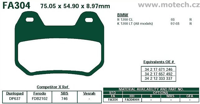 Brzdové destičky EBC - FA304 - Kliknutím na obrázek zavřete
