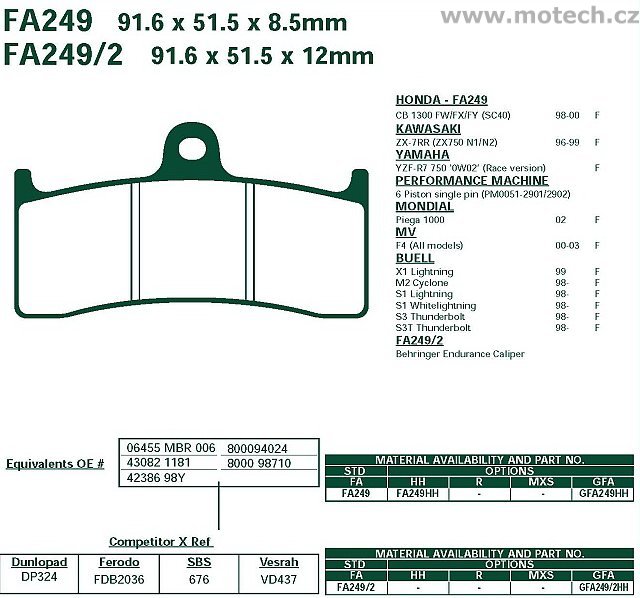 Brzdové destičky EBC - FA249 - Kliknutím na obrázek zavřete