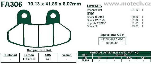 Brzdové destičky EBC - FA306 - Kliknutím na obrázek zavřete