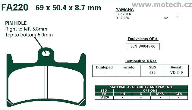 Brzdové destičky EBC - FA220 - Kliknutím na obrázek zavřete