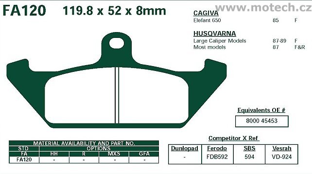 Brzdové destičky EBC - FA120 - Kliknutím na obrázek zavřete