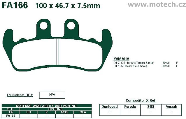 Brzdové destičky EBC - FA166 - Kliknutím na obrázek zavřete