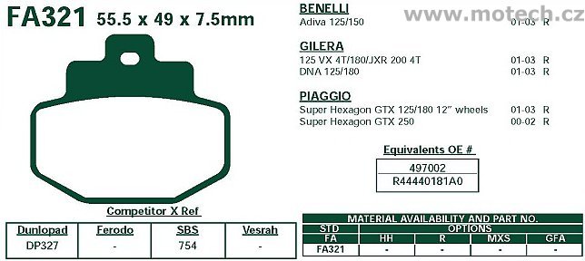 Brzdové destičky EBC - FA321 - Kliknutím na obrázek zavřete