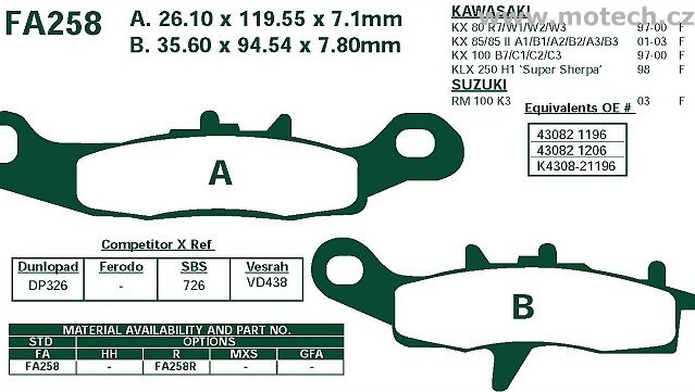 Brzdové destičky EBC - FA258R - Kliknutím na obrázek zavřete