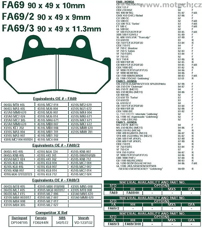 Brzdové destičky EBC - FA69 - Kliknutím na obrázek zavřete