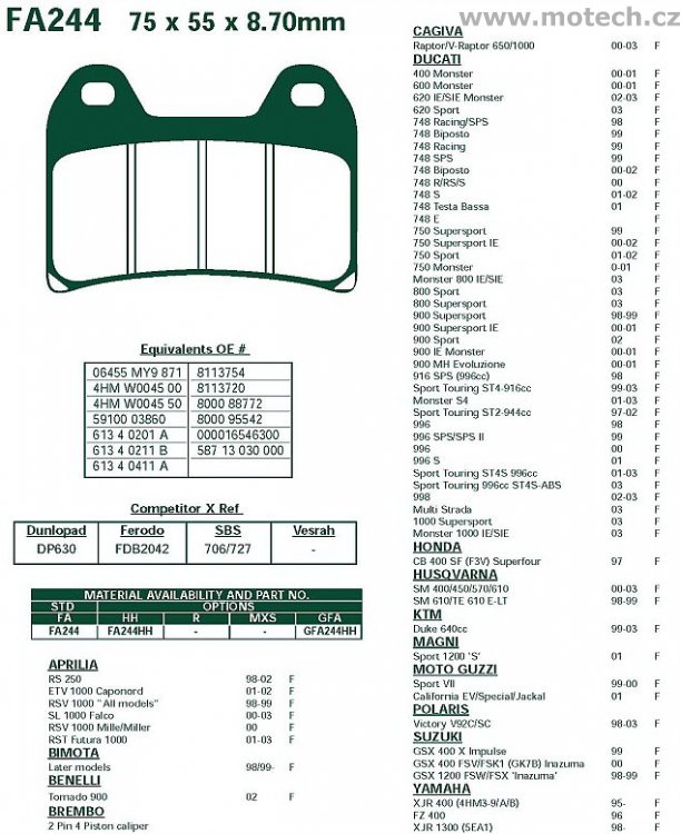 Brzdové destičky EBC - FA244 - Kliknutím na obrázek zavřete