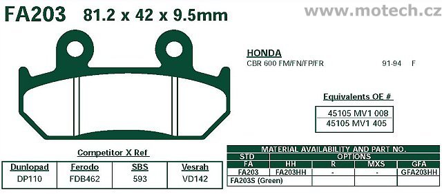 Brzdové destičky EBC - FA203 - Kliknutím na obrázek zavřete