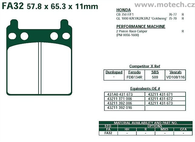 Brzdové destičky EBC - FA32 - Kliknutím na obrázek zavřete