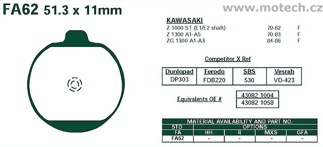 Brzdové destičky EBC - FA62 - Kliknutím na obrázek zavřete