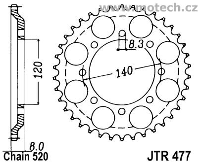 Rozeta JTR477-43 pro: KAWASAKI KL 600R - Kliknutím na obrázek zavřete