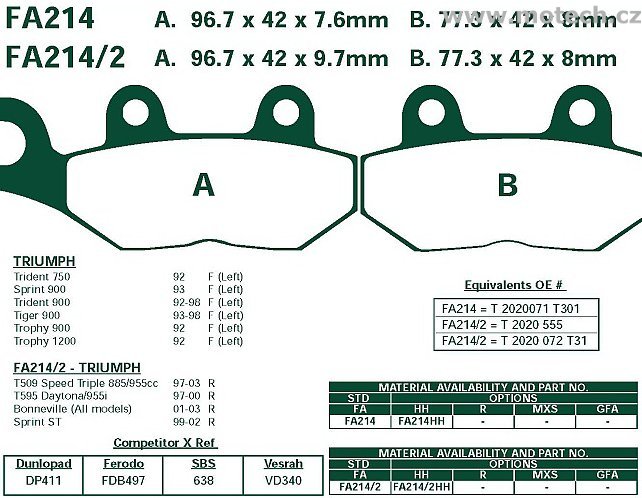 Brzdové destičky EBC - FA214 - Kliknutím na obrázek zavřete