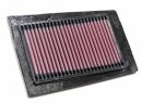 Vzduchový filtr K&N :YA-8002
