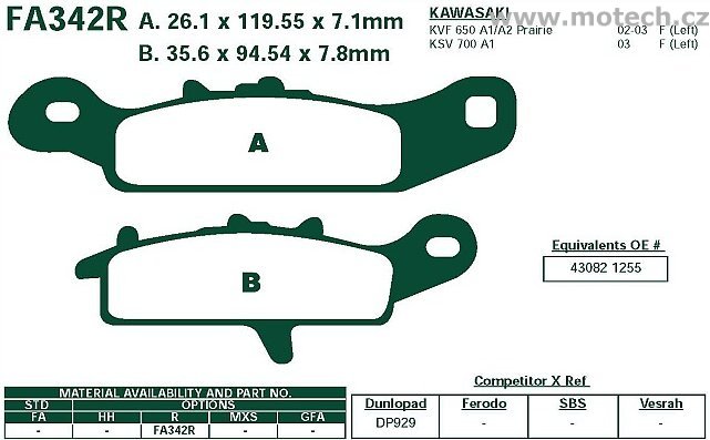 Brzdové destičky EBC - FA342R - Kliknutím na obrázek zavřete