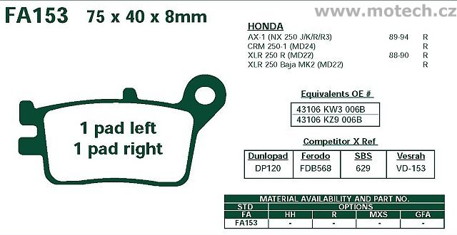 Brzdové destičky EBC - FA153 - Kliknutím na obrázek zavřete