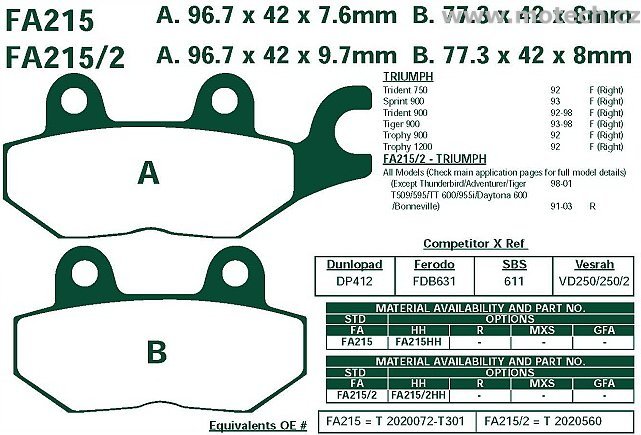 Brzdové destičky EBC - FA215 - Kliknutím na obrázek zavřete
