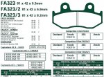 Brzdové destičky EBC - FA323/3