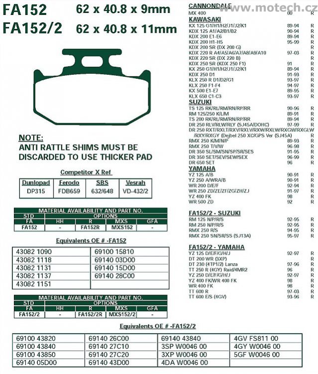 Brzdové destičky EBC - FA152R - Kliknutím na obrázek zavřete
