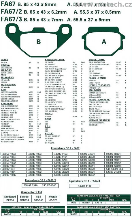 Brzdové destičky EBC - FA67/3 - Kliknutím na obrázek zavřete