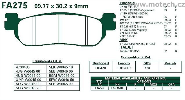 Brzdové destičky EBC - FA275 - Kliknutím na obrázek zavřete