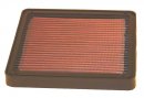 Vzduchový filtr K&N :BM-2605