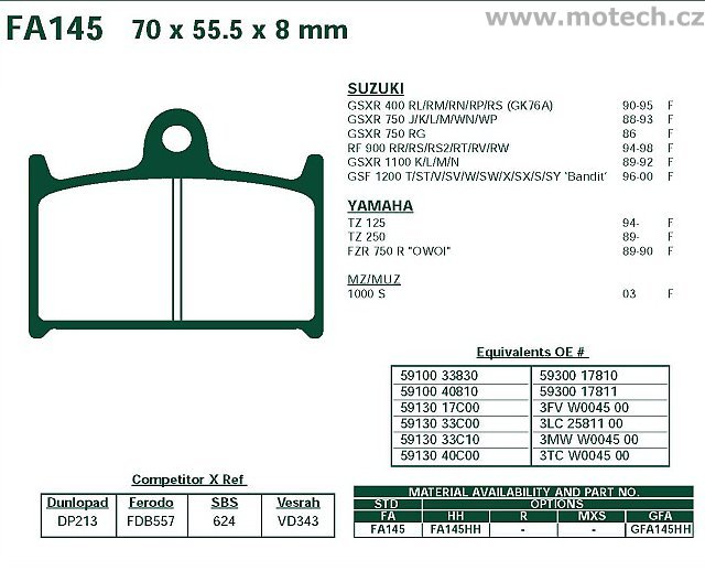 Brzdové destičky EBC - FA145 - Kliknutím na obrázek zavřete