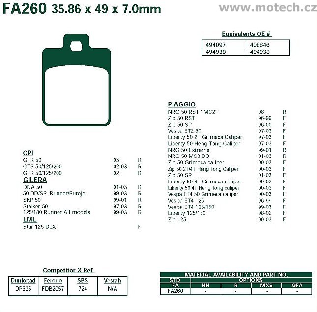 Brzdové destičky EBC - FA260 - Kliknutím na obrázek zavřete