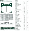 Brzdové destičky EBC - FA88