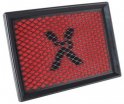 Vzduchový filtr PIPERCROSS MPX086