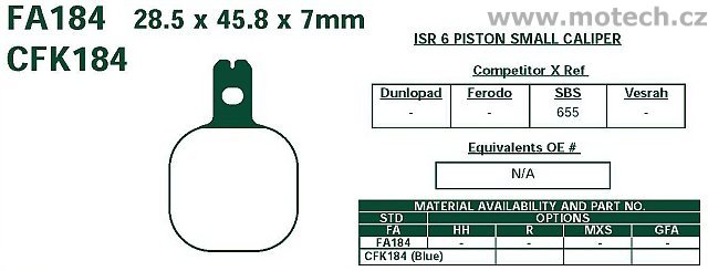 Brzdové destičky EBC - FA184 - Kliknutím na obrázek zavřete