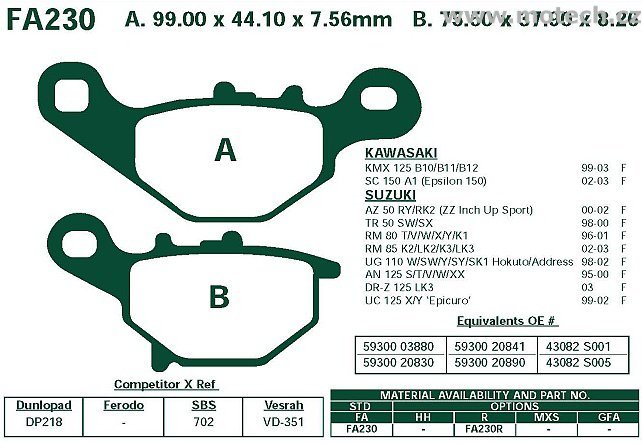 Brzdové destičky EBC - FA230R - Kliknutím na obrázek zavřete