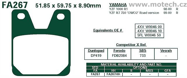 Brzdové destičky EBC - FA267 - Kliknutím na obrázek zavřete