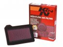 Vzduchový filtr K&N :PL-1500