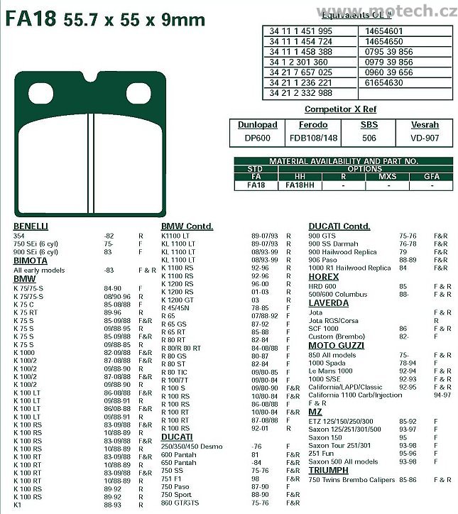Brzdové destičky EBC - FA18 - Kliknutím na obrázek zavřete