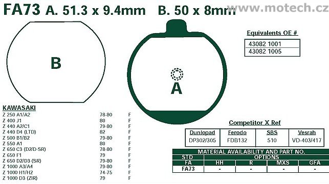 Brzdové destičky EBC - FA73 - Kliknutím na obrázek zavřete
