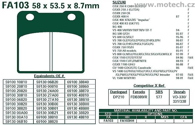 Brzdové destičky EBC - FA103 - Kliknutím na obrázek zavřete