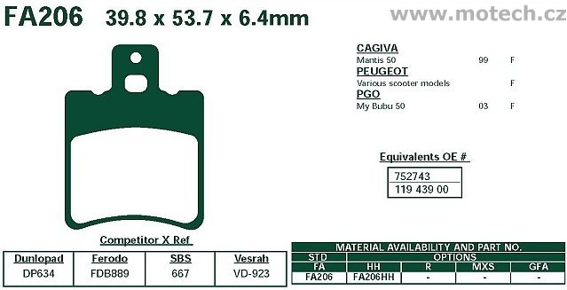 Brzdové destičky EBC - FA206 - Kliknutím na obrázek zavřete