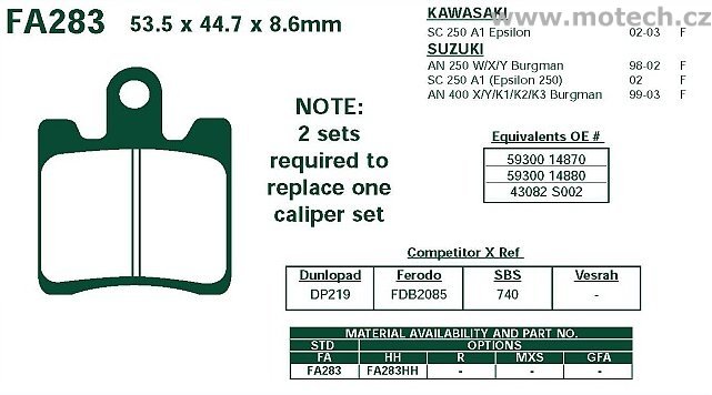 Brzdové destičky EBC - FA283 - Kliknutím na obrázek zavřete