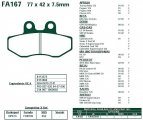 Brzdové destičky EBC - FA167