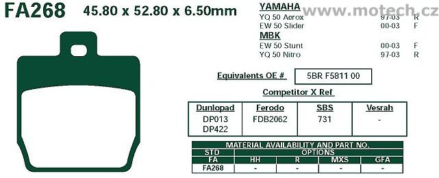 Brzdové destičky EBC - FA268 - Kliknutím na obrázek zavřete