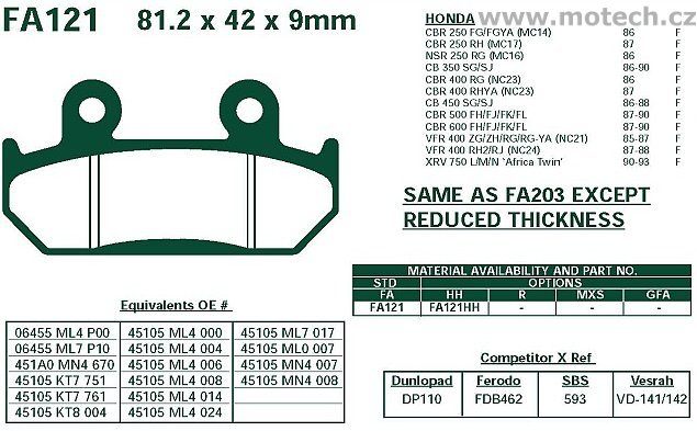 Brzdové destičky EBC - FA121 - Kliknutím na obrázek zavřete