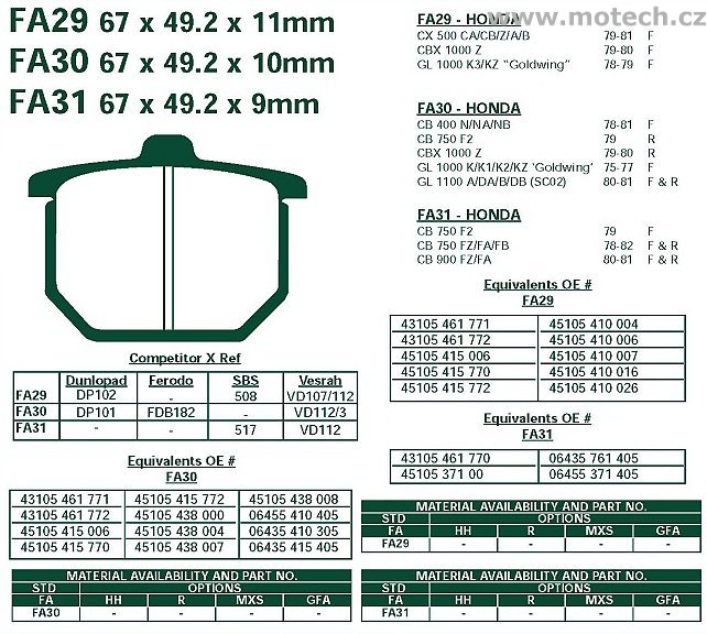 Brzdové destičky EBC - FA31 - Kliknutím na obrázek zavřete