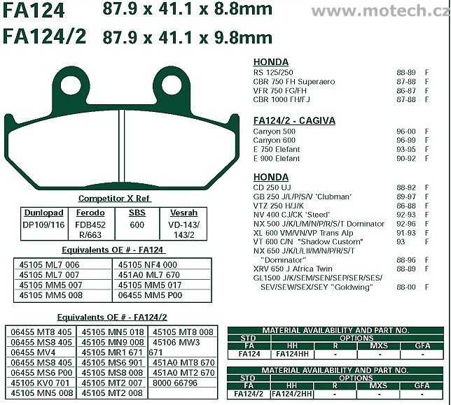 Brzdové destičky EBC - FA124/2 - Kliknutím na obrázek zavřete